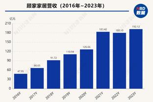 开云app最新版下载官网苹果版截图2